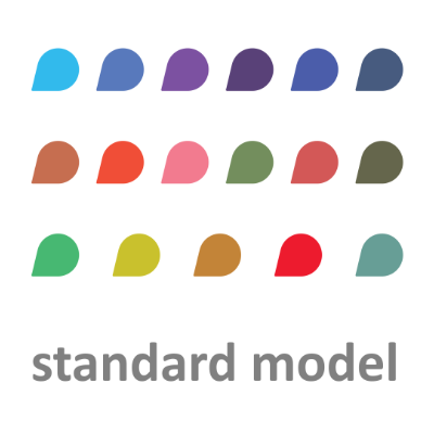 Colorverse The Standard Model Ink Range